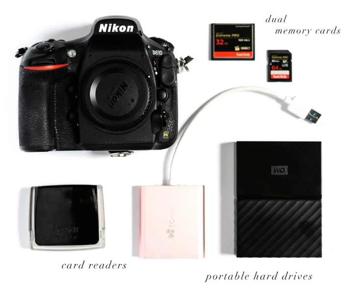How to Back Up Your Photos So They Survive for Decades
